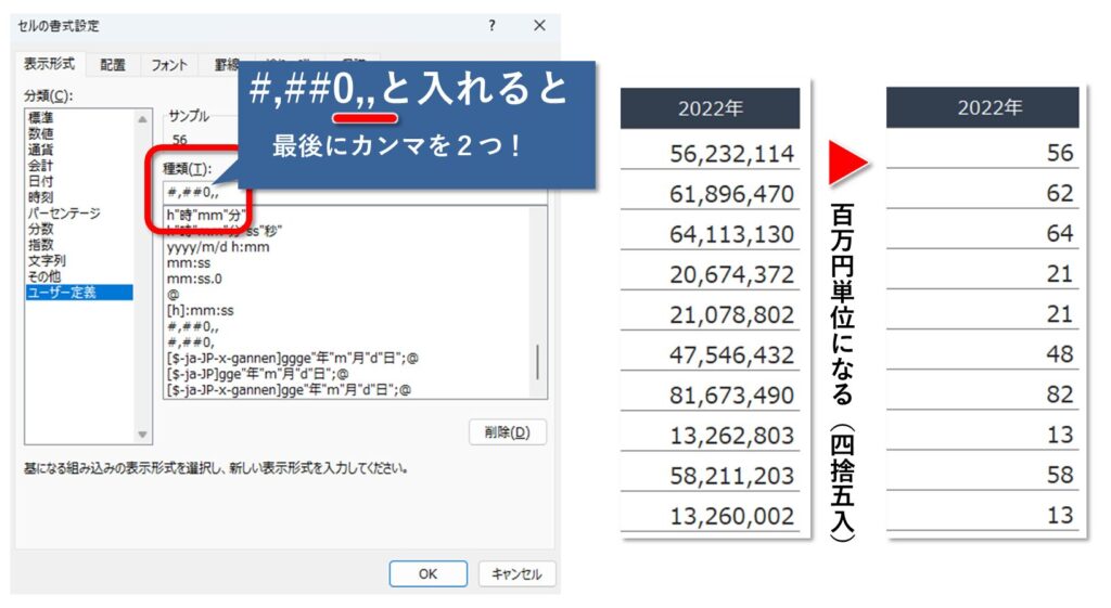 百万円単位表示にする方法