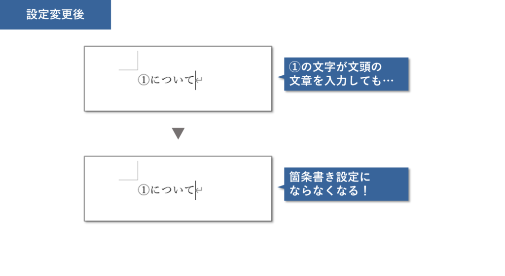 設定変更後の結果