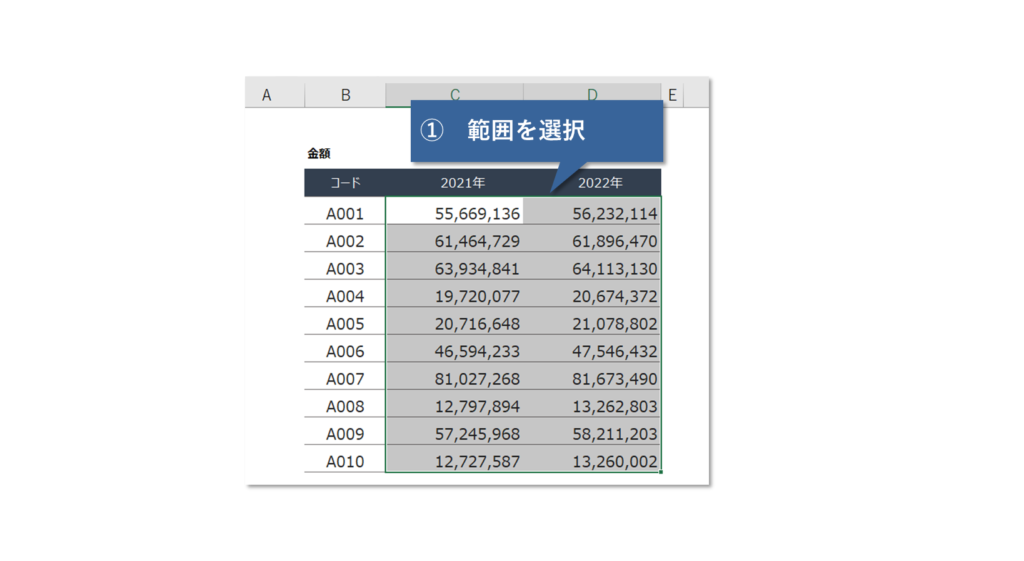 範囲を選択