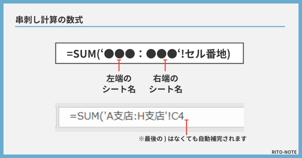 串刺し集計の関数と数式