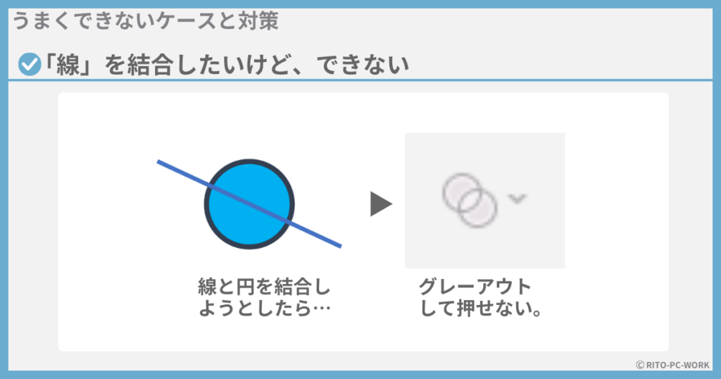 線の図形が結合できないケースの原因と対策