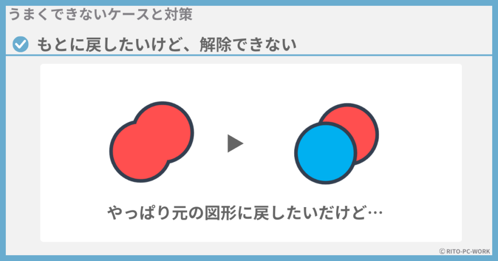 結合後に元に戻したいケースの対策