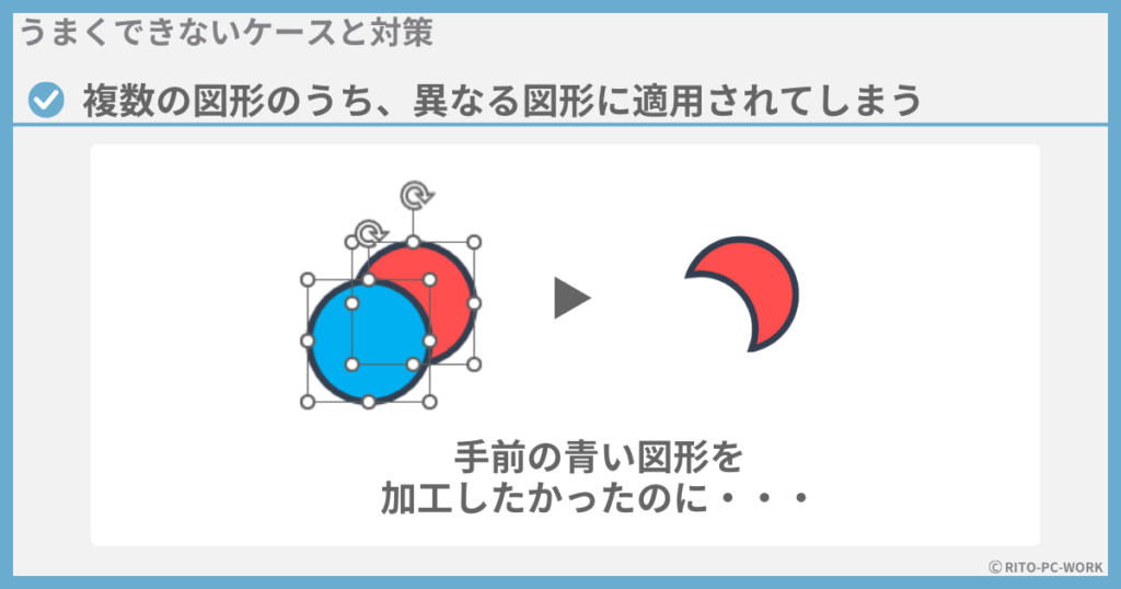 思った通りの結果にならないケースの原因