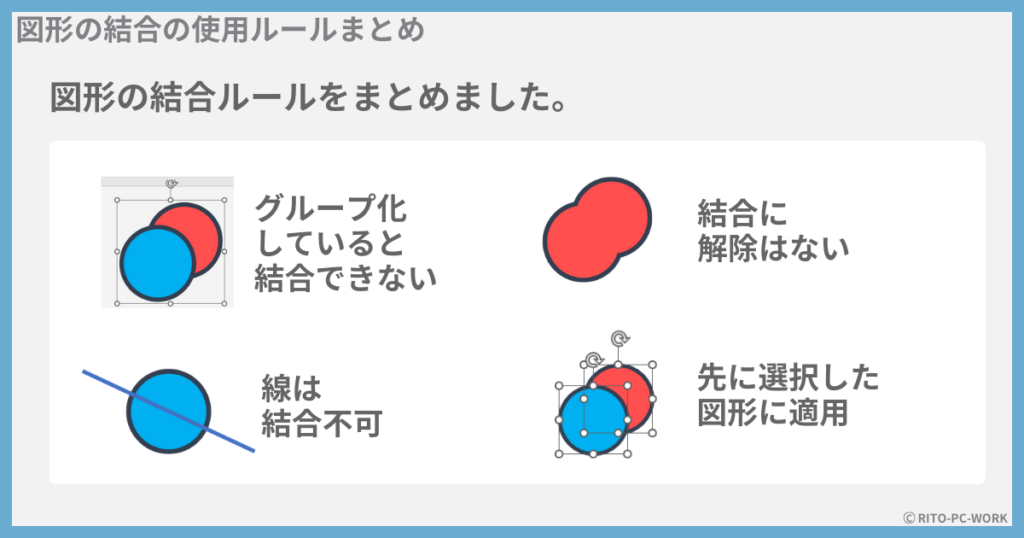 図形の結合使用ルールまとめ