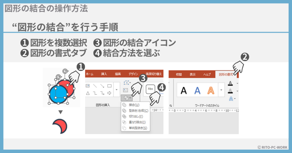 図形の結合を行う手順