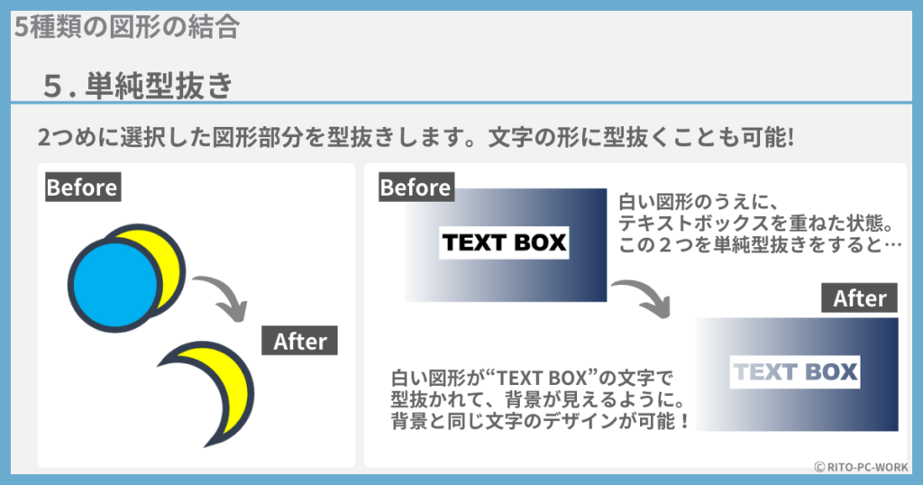 図形の結合の種類（単純型抜き）