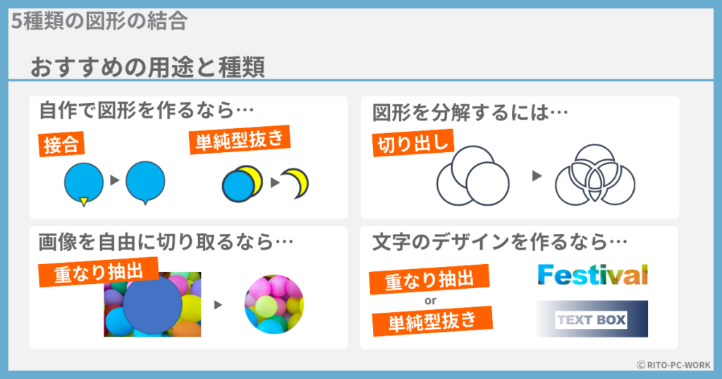 図形の結合（おすすめの用途と種類）